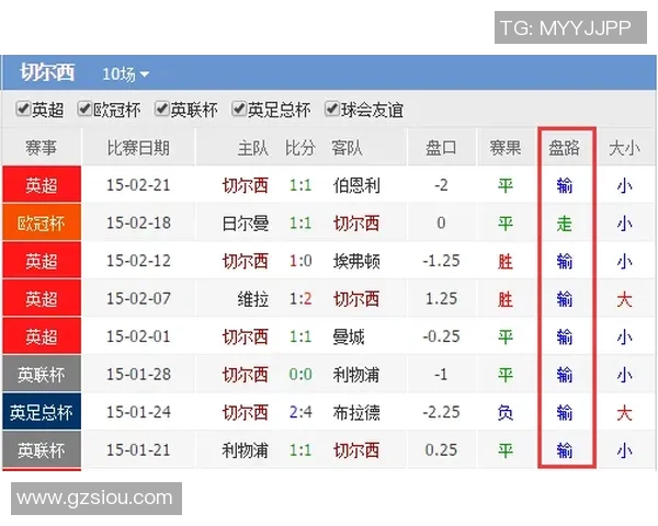 厄格尼韦里梅瑟赛程对决凡斯珀尔精彩分析与赛前预测